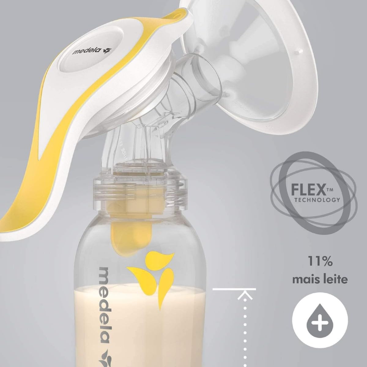 Extractor Manual Medela - Más leche, menos esfuerzo y sin dolor