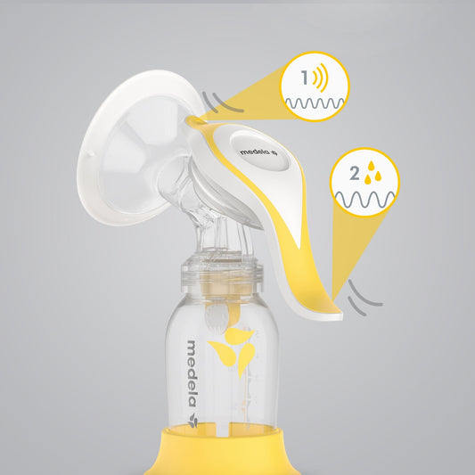 Extractor Manual Medela - Más leche, menos esfuerzo y sin dolor